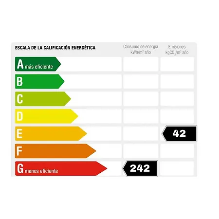 Rnet - 600 Llevant 02-06 Appartamento